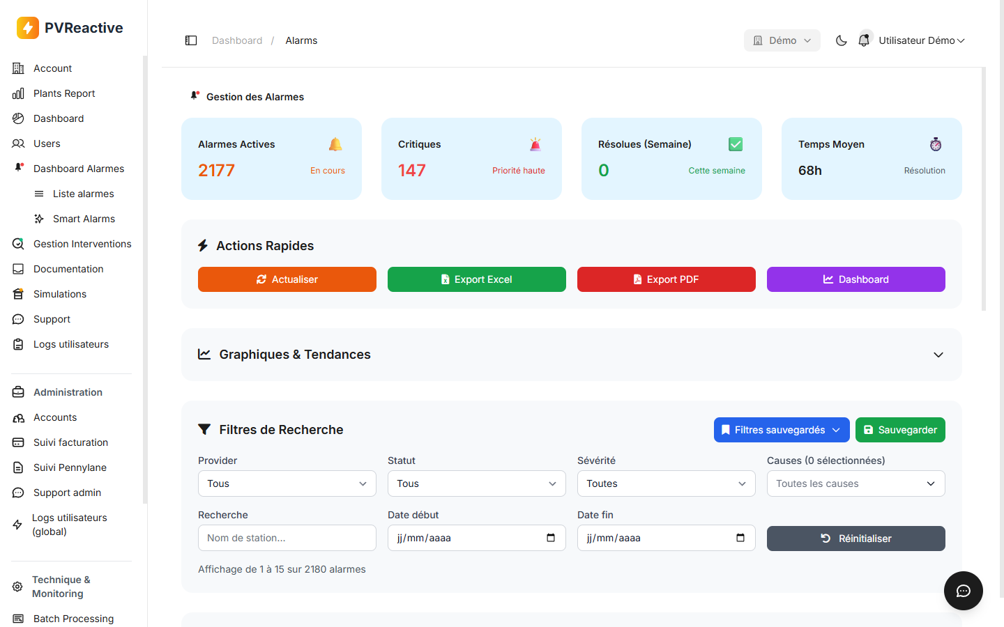 Page Liste des Alarmes avec KPIs, actions rapides et filtres de recherche