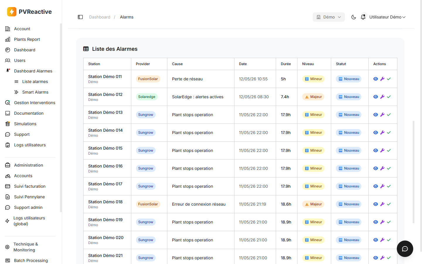 Table des alarmes avec colonnes Station, Provider, Cause, Date, Durée, Niveau, Statut, Actions