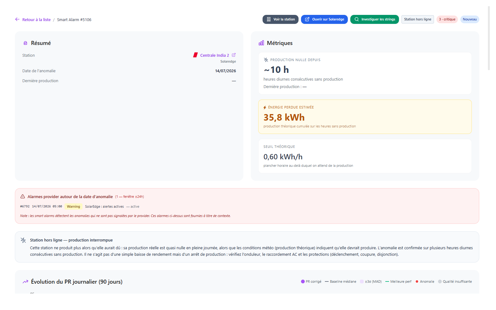 Zoom sur le résumé et les métriques d'une Smart Alarm (exemple station hors ligne)