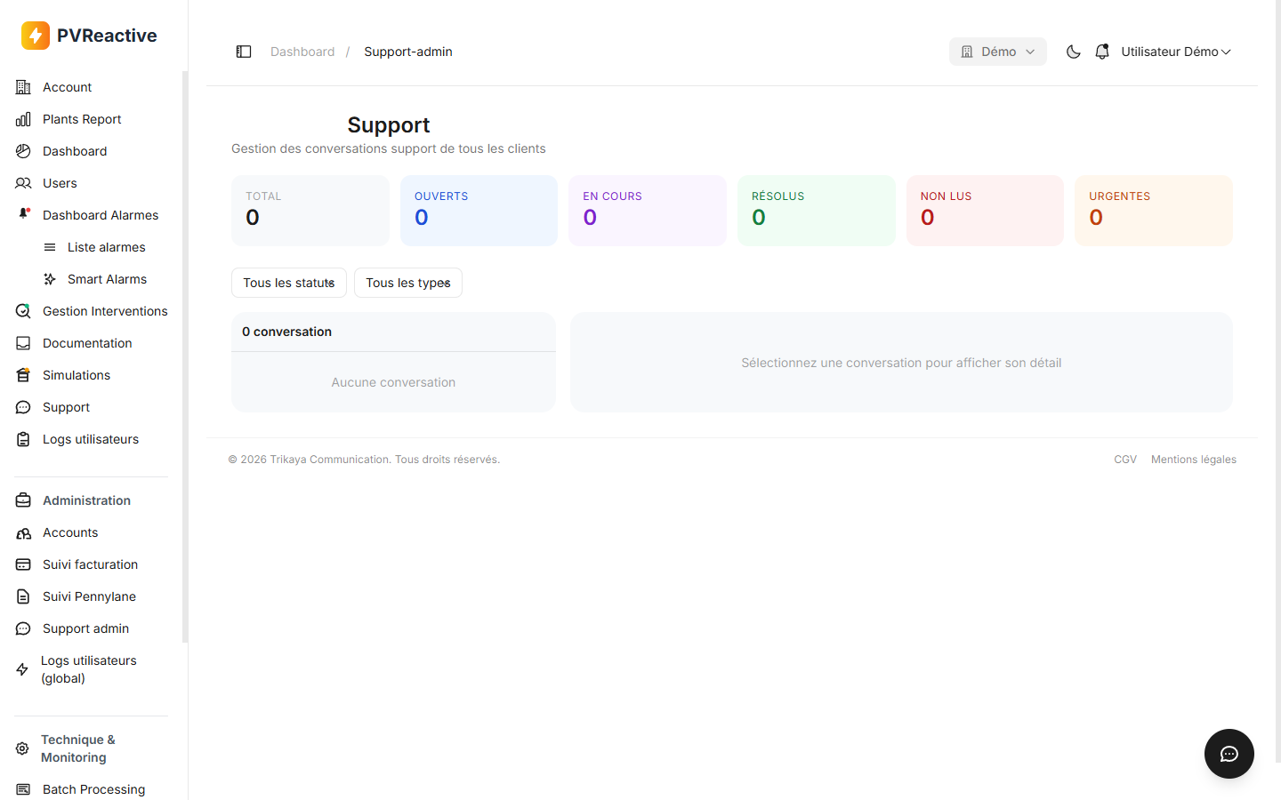 Interface superadmin de gestion des conversations support avec KPIs et filtres