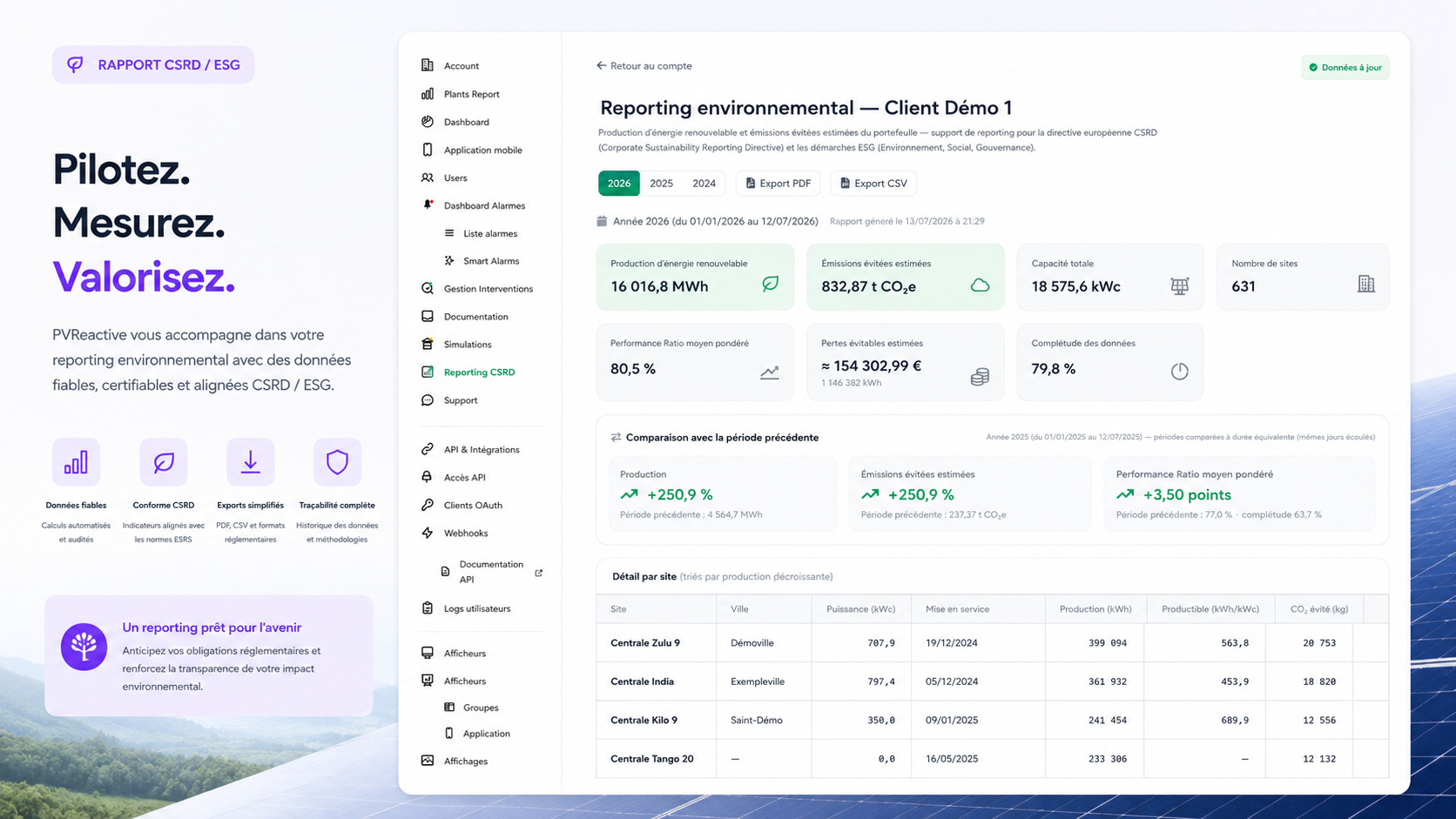 Rapport CSRD / ESG — PVReactive