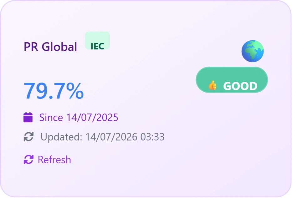 Carte PR Global affichant 79,7 % avec un badge IEC et une pastille d'état.